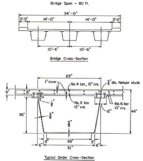 lateral distribution of load in composite box girder bridges|Simplified Method for Lateral Distribution Factor of the Live Load .